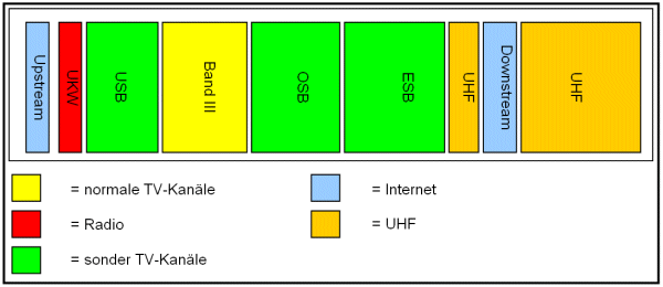 BK_m_Inet